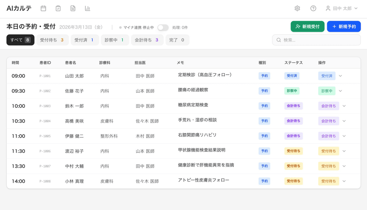 AIカルテ 予約・受付管理機能の画面
