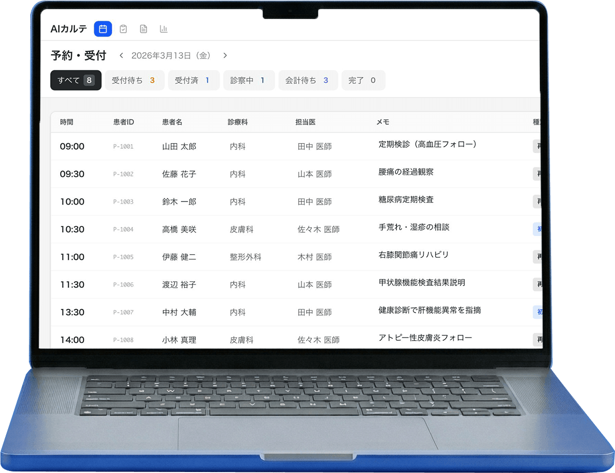 AIカルテ PCブラウザ版・デスクトップ版画面