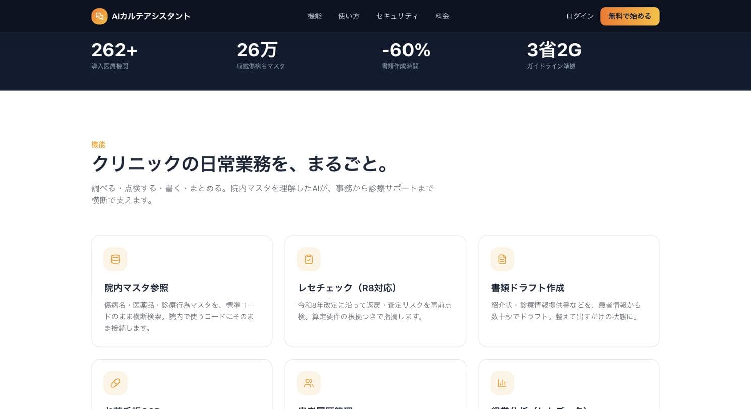 AIカルテアシスタント 機能一覧の画面