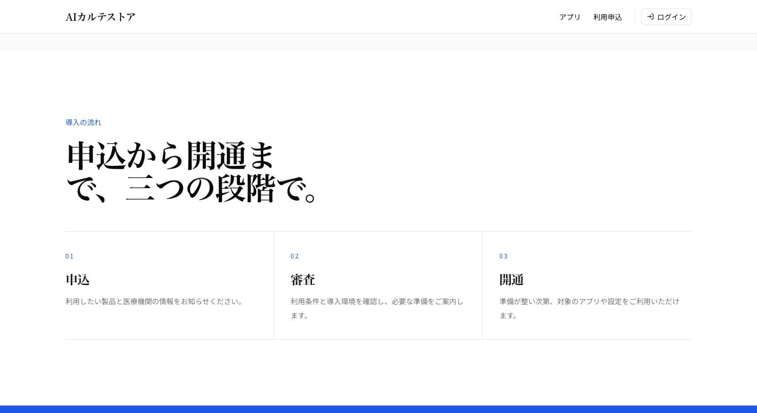 AIカルテストア 導入の流れの画面