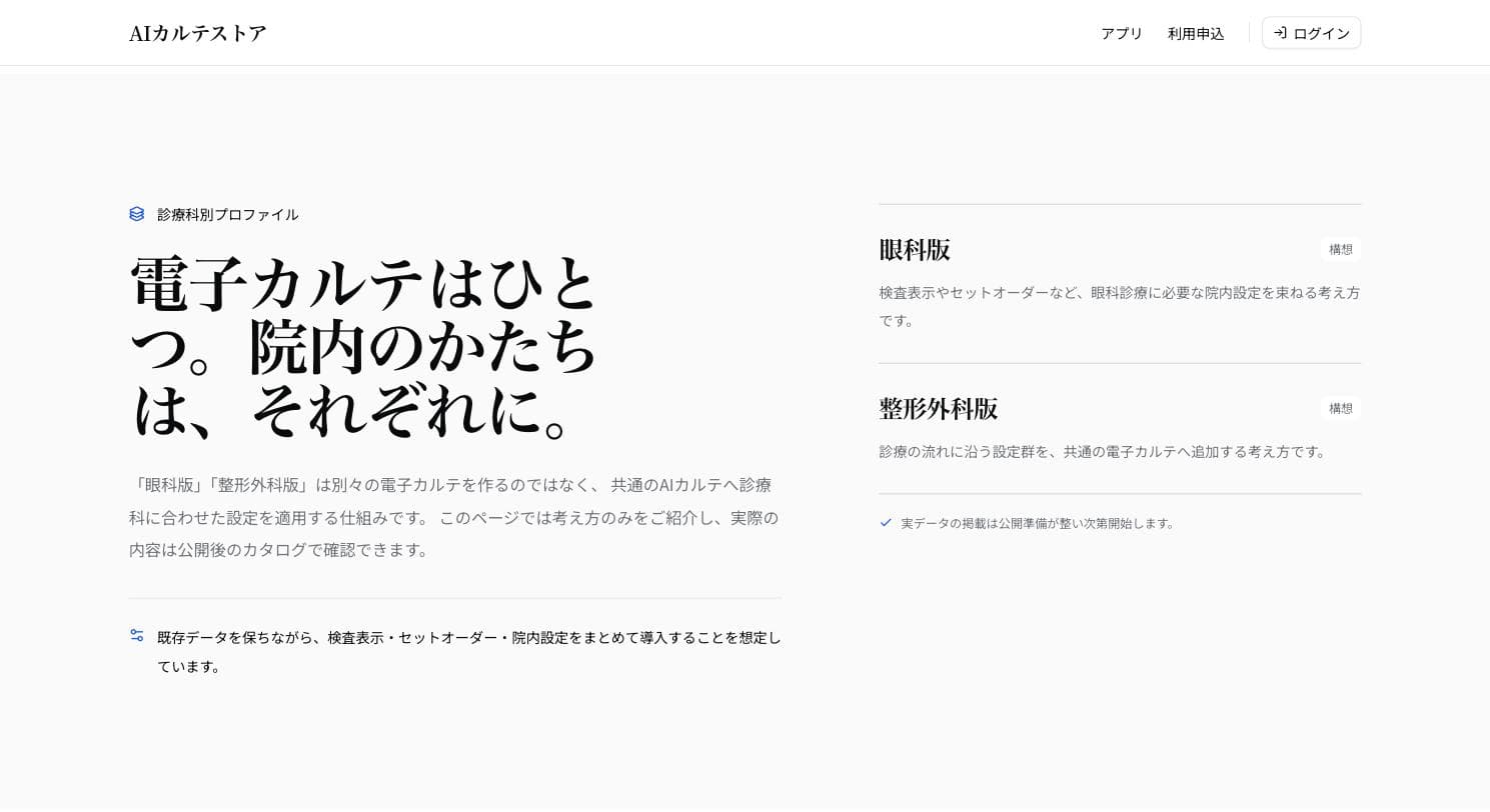 AIカルテストア 診療科別プロファイルの画面