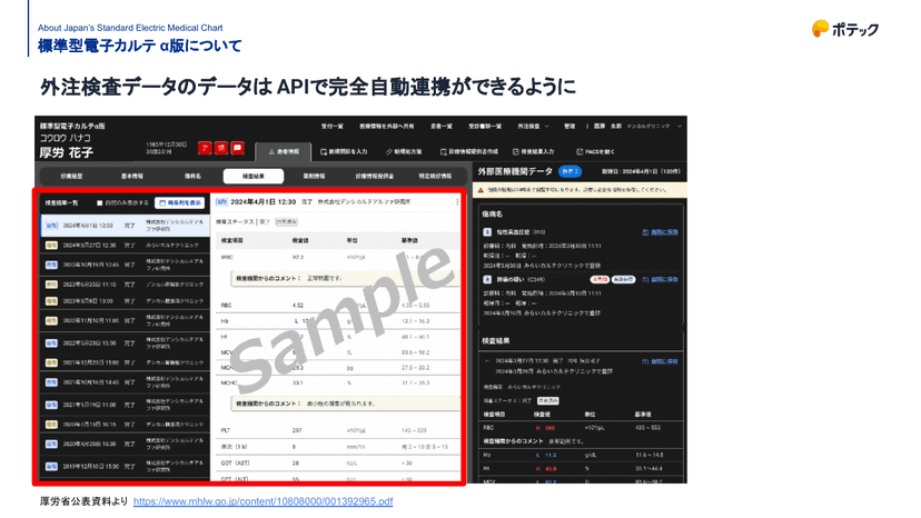 電子カルテでMCPを使うとは?AIがカルテを読み書きする仕組みと導入の前提
