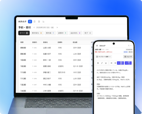 AIカルテ 皮膚科のサービス全体像