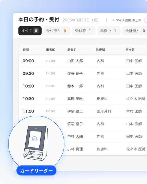 予約・受付